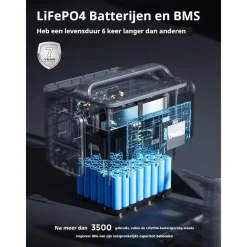 AFERIY - Draagbaar Elektrisch Station - 800w 512wh - Zwart - Lifepo4-batterij - 1 Uur Snelladen