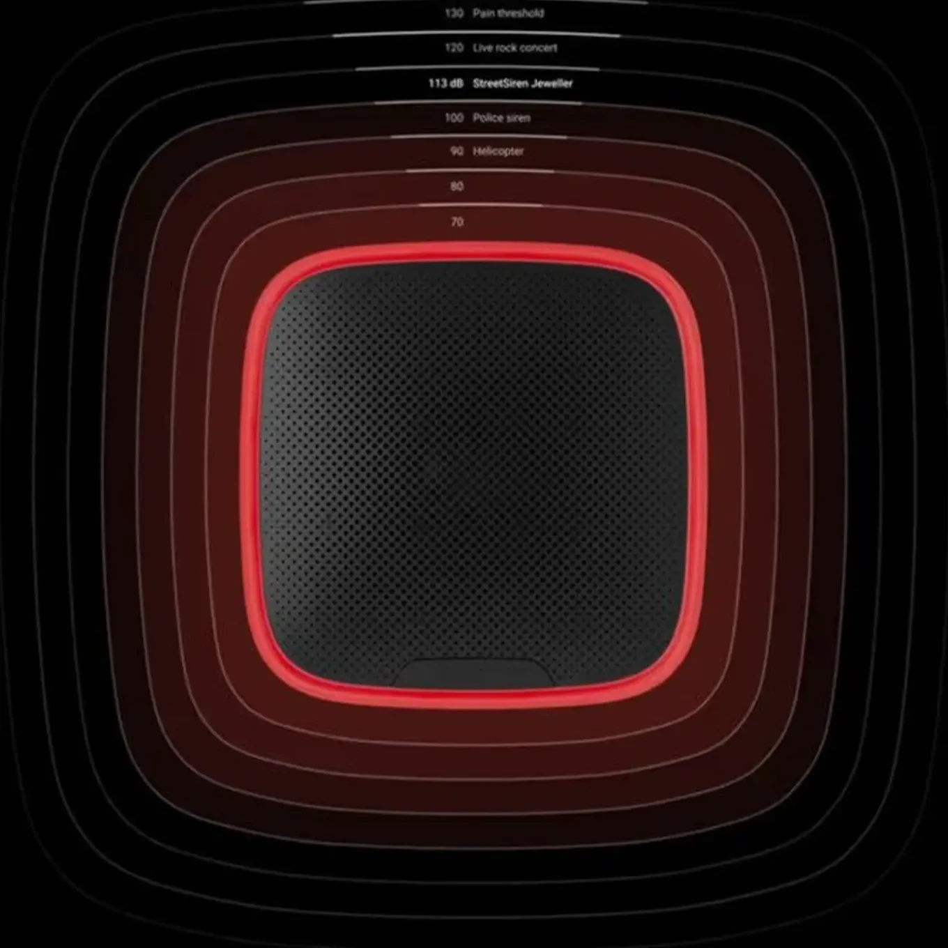Ajax Systems - Streetsiren Buitensirene - Versterkte Ip54-bescherming En Instelbaar Volume