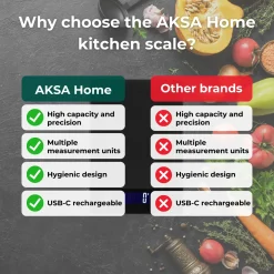 AKSA Home ® Digitale Keukenweegschaal - USB Oplaadbaar - 1gr tot 15kg – Tarra Functie
