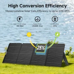 Allpowers - Draagbare Zonnepanelen - SE200 - 200w,ip68,etfe