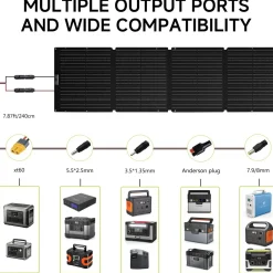 Allpowers - Draagbare Zonnepanelen - SE200 - 200w,ip68,etfe