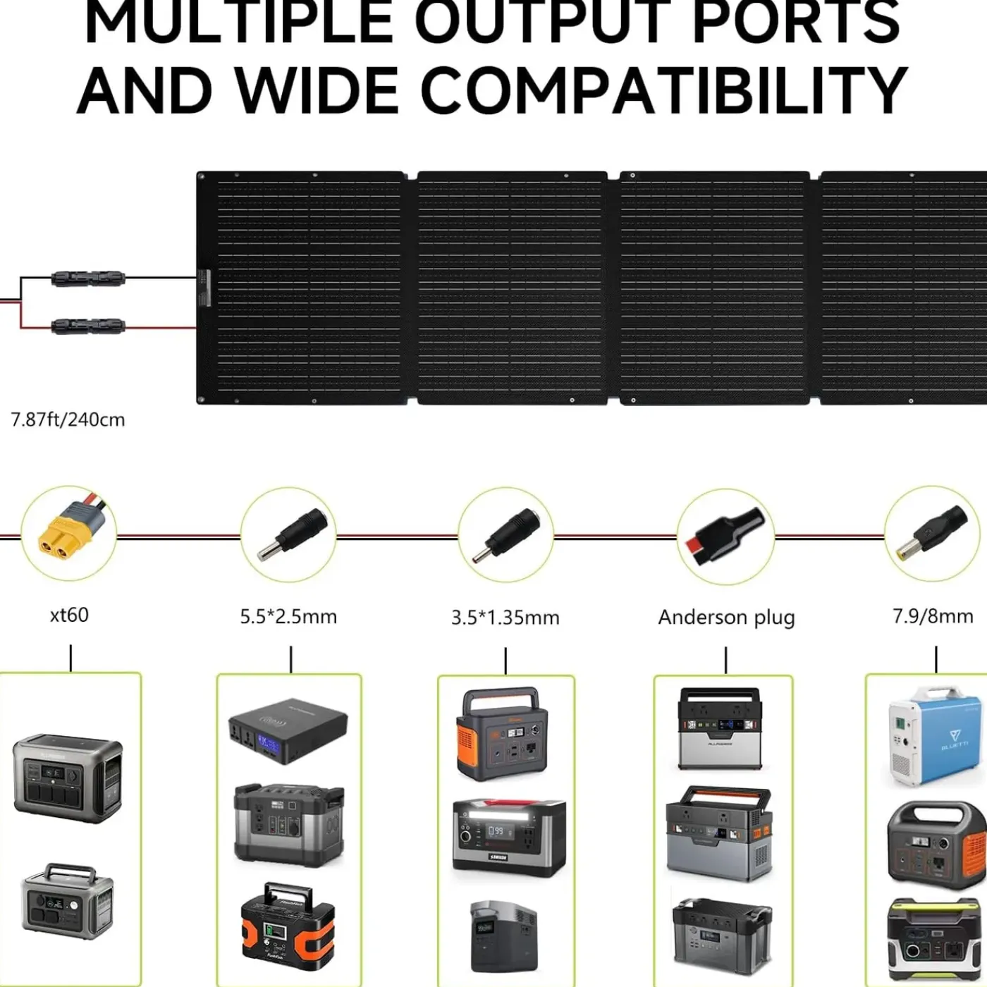 Allpowers - Draagbare Zonnepanelen - SE200 - 200w,ip68,etfe