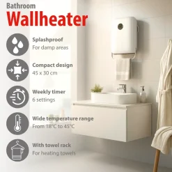 Alpina Badkamer Verwarming Elektrisch 750/2000w