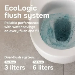 AM.PM Hangtoilet Like Wit - Aquaspin Randloos Toilet - Soft-close Toiletzitting