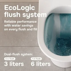 AM.PM - Staand Toilet met muur afvoer - PK - Flash - Randloos - Soft-close & Quick Release wc-bril