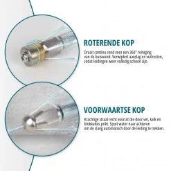 Aquila - Rioolslang & Rioolrat 15m - Geschikt voor Kärcher K2 t/m K7