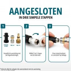 Aquila - Rioolslang & Rioolrat 15m - Geschikt voor Kärcher K2 t/m K7