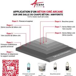 ARCANE INDUSTRIES - Gepolijst Beton Vloer Kit Primer + Vernis Meloenoranje - 2 M² In 2 Lagen