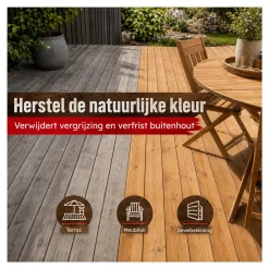 ARCANE INDUSTRIES - Houtontgrijzer - Ontgrijzer Voor Terras En Buitenhout - Arcawood Cleaner - 71 -