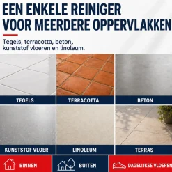 Arcane Industries - Reinigingsontvetter Tegelvloer En Buiten -
