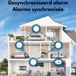 Aroha Link Koolmonoxidemelder - Koppelbare Co Melder - 1 Stuks