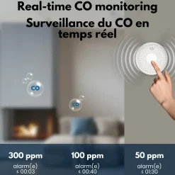 Aroha Smart Connect Combimelder Wifi - Rookmelder & Koolmonoxidemelder - 10 Jaar Batterij - 2 Set