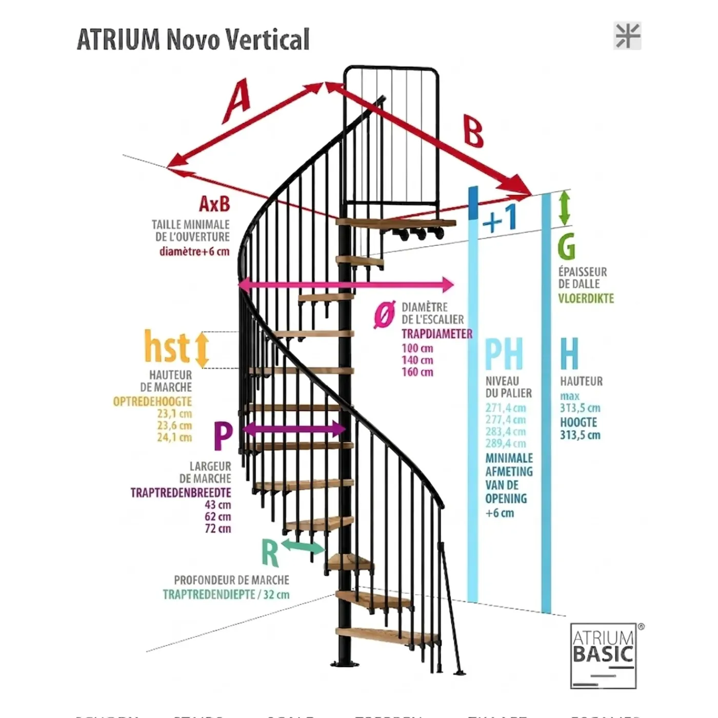 ATRIUM Wenteltrap – Novo 140 Type 6 – 12 Treden + Platform – Beuken – Ral 9003