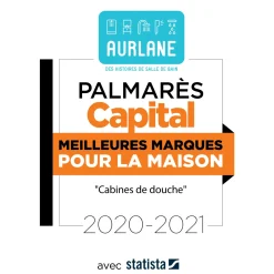 Aurlane - Douchecabine - Zeeny - Wit - 85x85x210cm