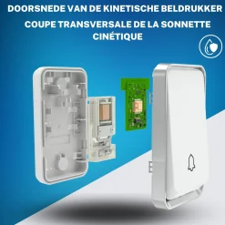 Bell4U - Draadloze deurbel - Geen batterijen meer nodig - Deurbelset met 2 ontvangers – Wit
