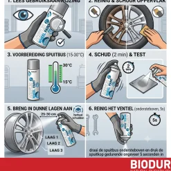 BIODUR Velgenlak Metallic Zilver Acryl Spuitbus 500ml - Slijtvast & Weersbestendig