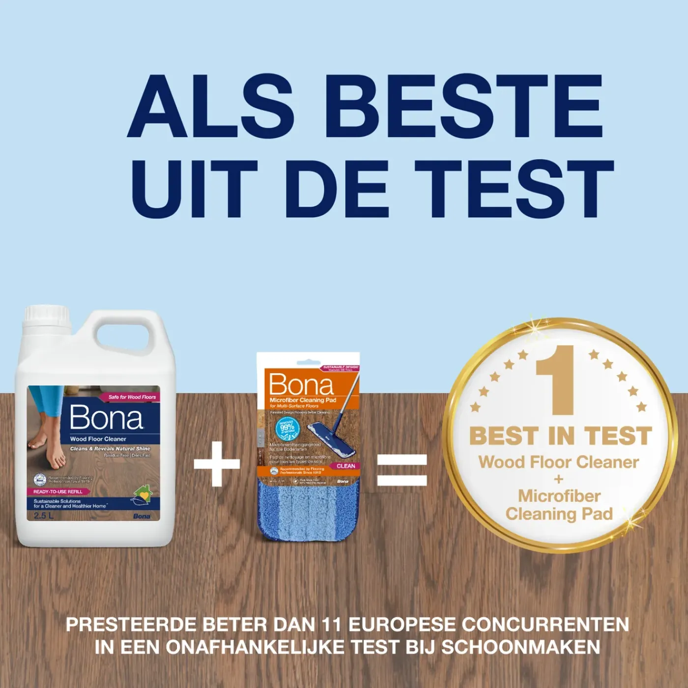 Bona Houten Vloer Reiniger - Parketreiniger - Navulling 4 Liter - Gebruiksklaar