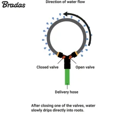 Bradas Aqua Drop Boomdruppelslang Met Kraantjes 1/2