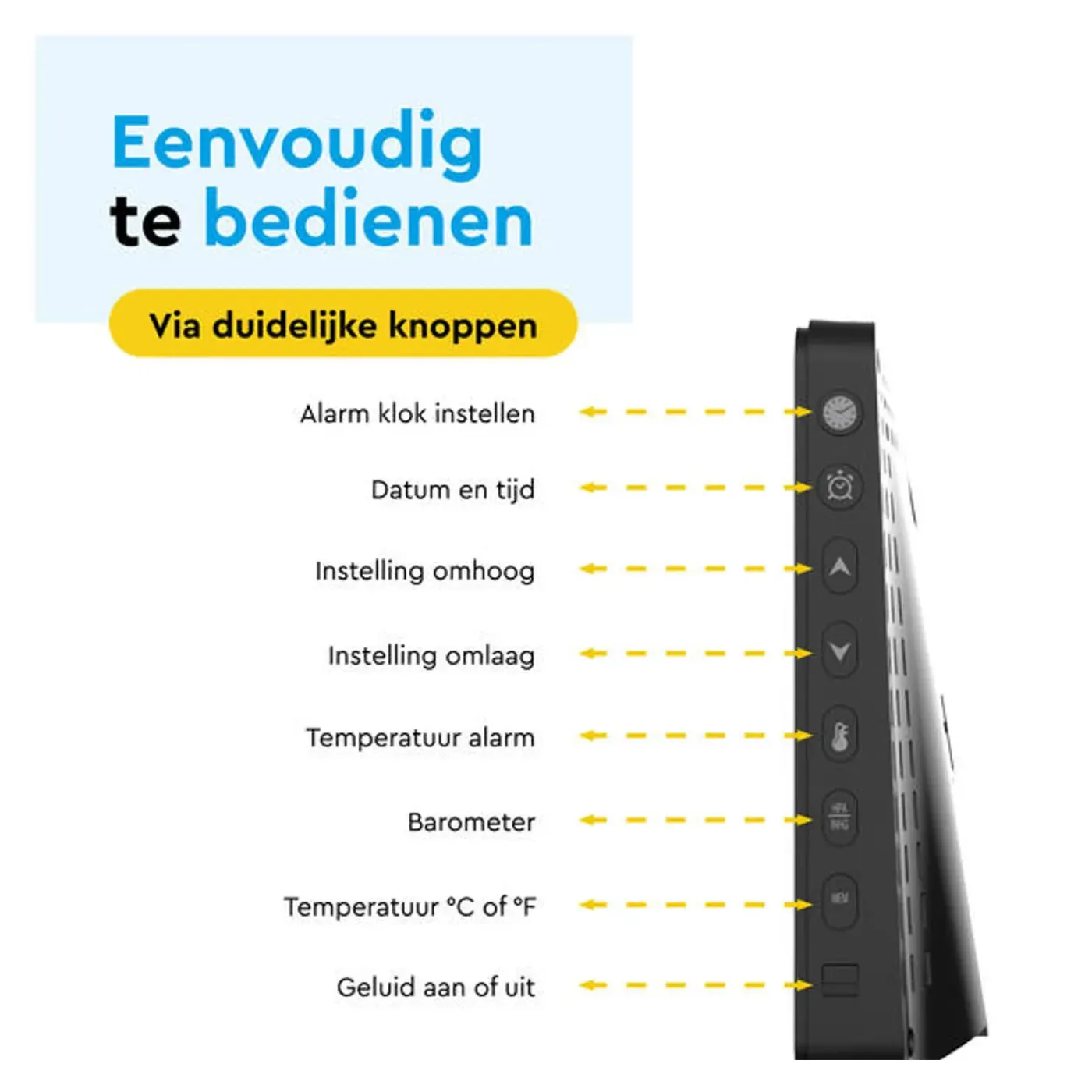BRASQ Draadloos Weerstation Binnen & Buiten – Buitensensor – Weervoorspelling – Hygro & Barometer