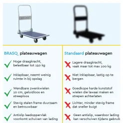 Brasq Trolley Inklapbaar - Plateauwagen 300kg Draagvermogen - Transportkar Staal - Transportwagen
