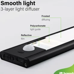 Brendz Kastverlichting - PIR sensor - USB-C - 40 cm - 3 kleurtemperaturen
