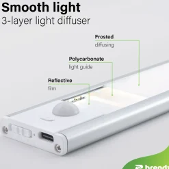 Brendz Kastverlichting - PIR sensor - USB-C - 20 cm - 3 kleurtemperaturen