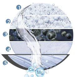 BRITA ON TAP Pro V-MF Waterfiltersysteem voor kraan + 1 V-filter (600L)