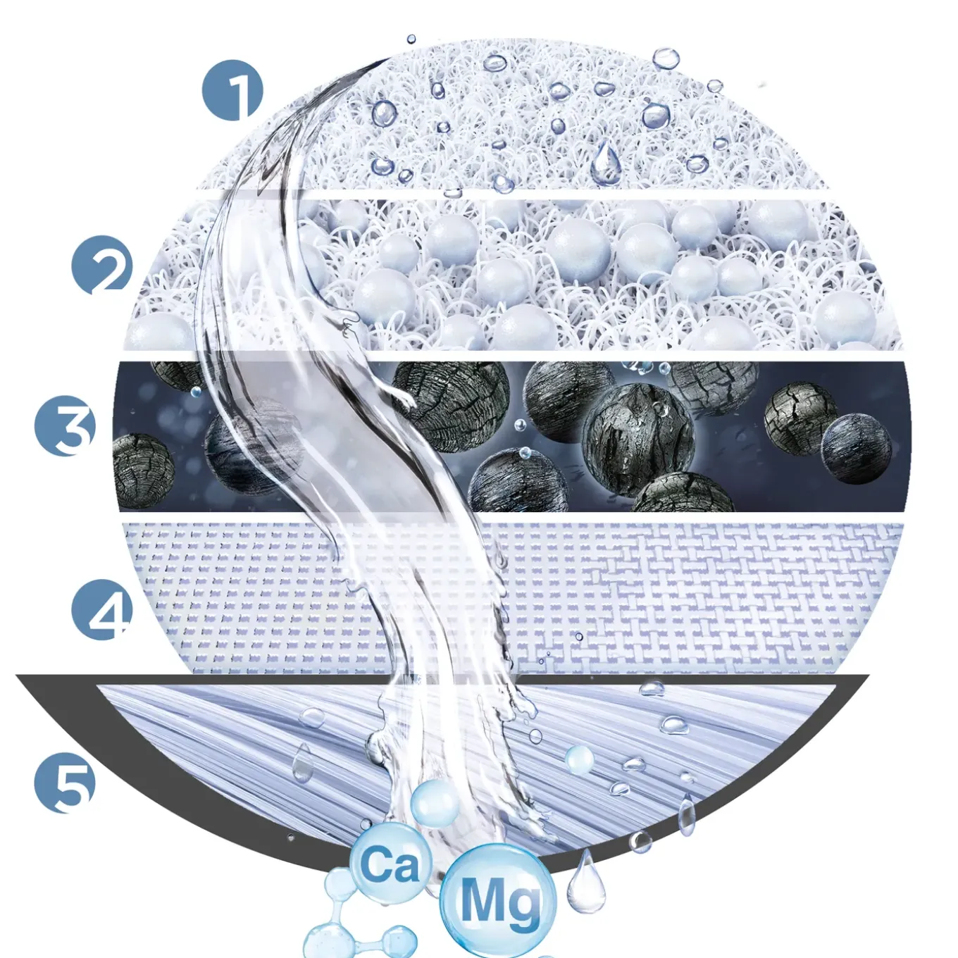 BRITA ON TAP Pro V-MF Waterfiltersysteem voor kraan + 1 V-filter (600L)