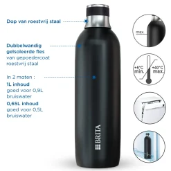 BRITA Roestvrijstalen Fles Zwart Sodatrio Groot (0.9l)