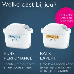 BRITA Waterfilterpatroon Maxtra Pro Pure Performance 6 Pack