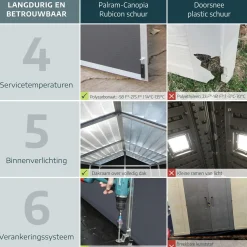 Canopia Metalen Tuinhuis Rubicon - Donkergrijs - 185x304cm - Dubbele Deur - met Vloer