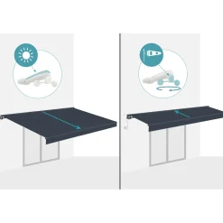 Cazeboo Gemotoriseerde Zonneluifel Fazzio 5x3m - 320g/m² Premium Canvas Grijs