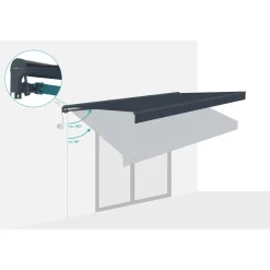 Cazeboo Gemotoriseerde Zonneluifel Fazzio 5x3m - 320g/m² Premium Canvas Grijs