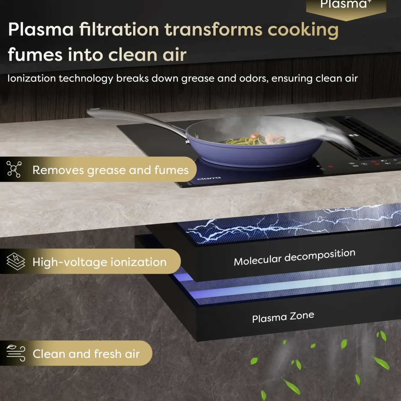 CIARRA Inductiekookplaat met Afzuigkap - 4 zones Plasma⁺ Boost - 2 Flex-Zone - 7165W CBBEH834BBFF