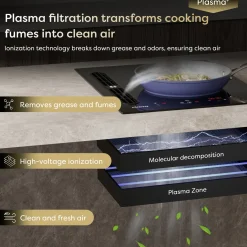 CIARRA Inductiekookplaat met Afzuiging - Plasma + Zeoliet Filtersysteem - Boost - 3365W CBBEH392B