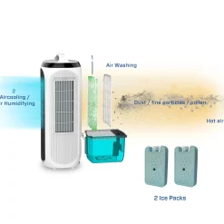 Clean Air Optima - 4in1 Aircooler, Luchtreiniger, Luchtbevochtiger En Ventilator Ca-106 Smart
