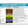 Climax M731 Volgelaatsmasker | Siliconen | Inclusief P3 Filter