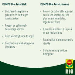Compo Anti-Slak - 2kg voor 400m²