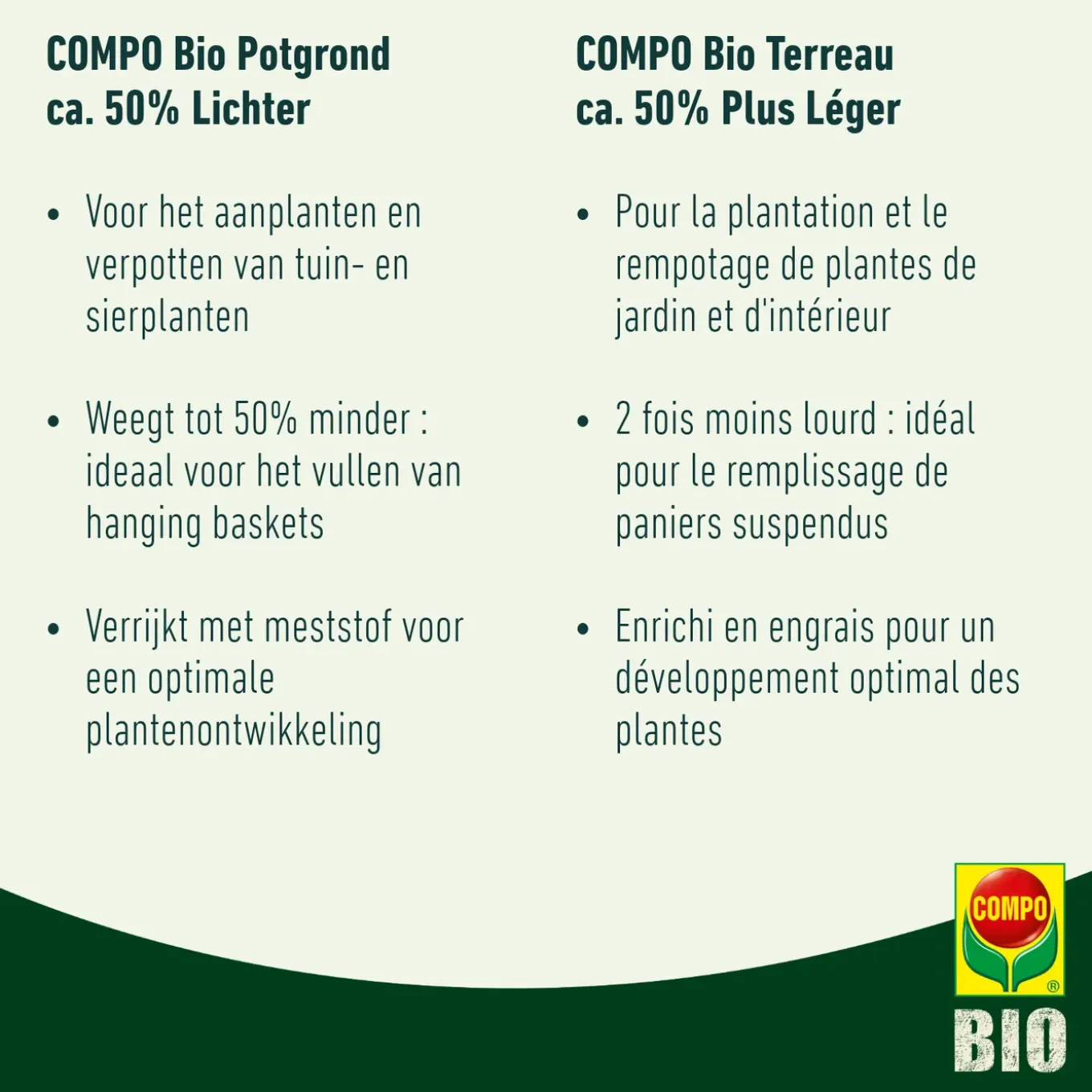 Compo Bio potgrond ca. 50% Lichter 40L