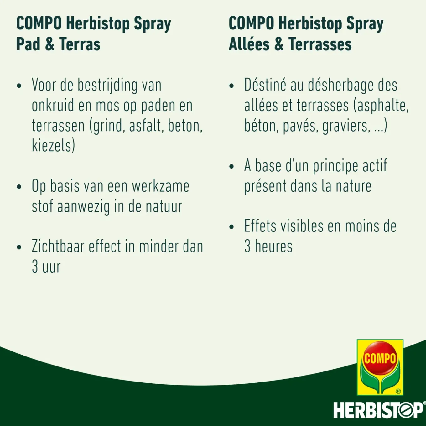 Compo Herbistop voor Paden & Terrassen Spray - 750ml voor 7,5m²