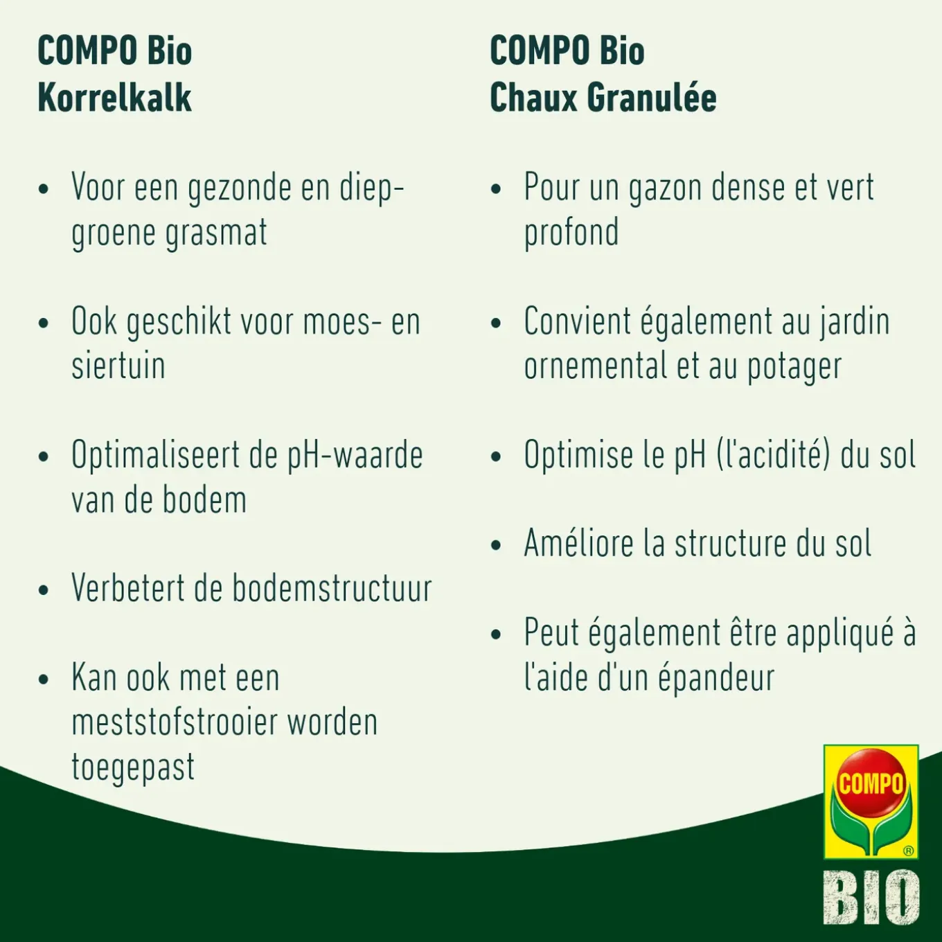 Compo korrelkalk voor sier- en moestuin 10kg 100m²