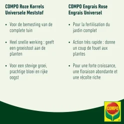 Compo korrels Roze 7,5kg