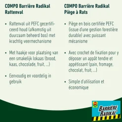 Compo Radikal Mechanische Val - Tegen Ratten - 1 stuk