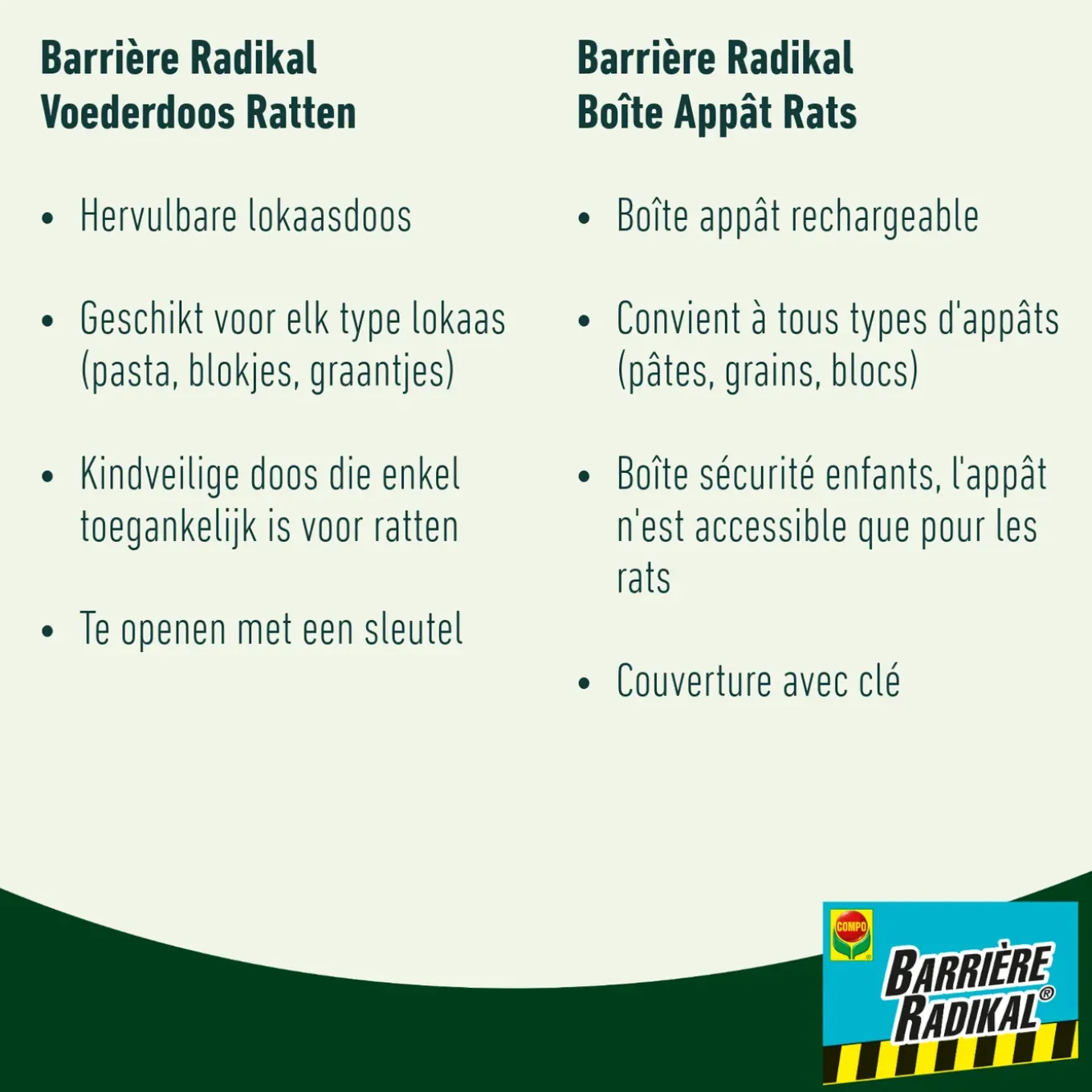 Compo Radikal Voederdoos - Tegen Ratten - 1 stuk