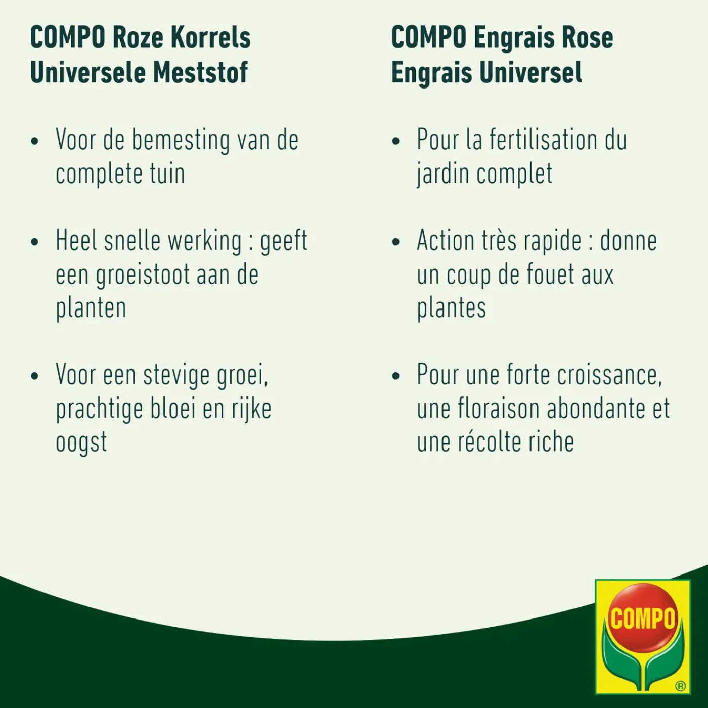 Compo Roze Korrels 5kg