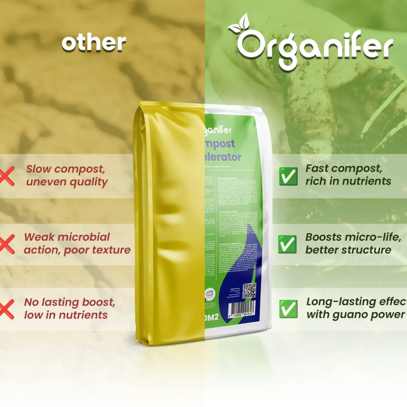 Compostversneller Voor Hoogwaardige Compost In Minder Tijd - 10 Kg / 50-200 M² Of 10 M³ - Organifer