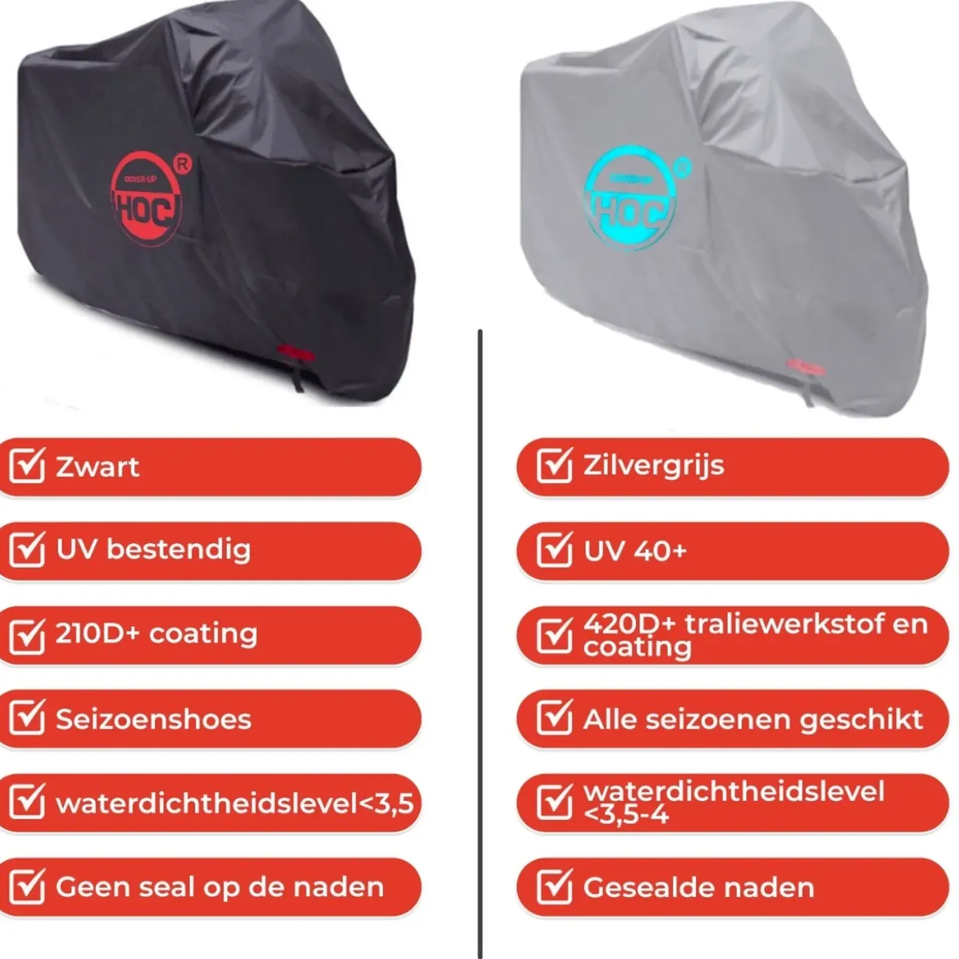 Cuhoc Motorhoes Geschikt Voor Suzuki Gsx-r 1000 - 420d Oxford Waterdicht Grijze Hoes