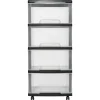 Curver Essentials ladesysteem - 4x20L incl. wielen