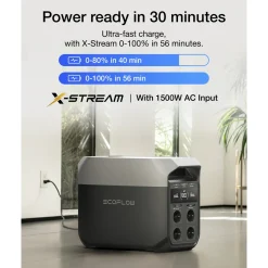 EcoFlow DELTA 3 Plus Power Station, 1024Wh, 1800W rated output / X-Boost up to 2400W (3600W surge)