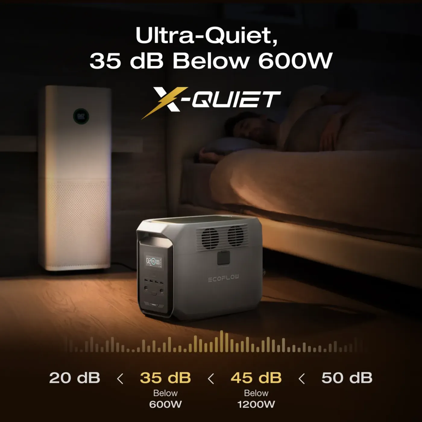 EcoFlow DELTA 3 UPS Power Station - 1800 W te boosten tot 2400 W